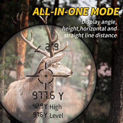 REVASRI rangefinder in continuous scan mode enables tracking multiple targets.