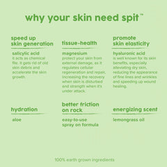 Lemon juice, aloe and hyaluronic acid support skin health during sessions with Rhino Spit.