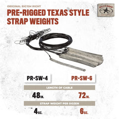 Rig Em Right carabineer-equipped weight anchors simplify deployment.
