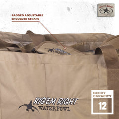 Rig'Em Right bag bottom drains prevent water buildup