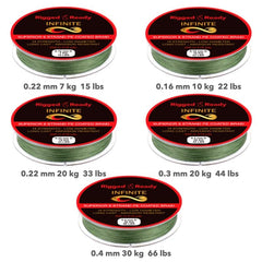 Infinite braided line – 33lb (15kg), 200m, abrasion resistant