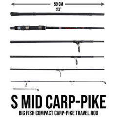 Protective case and collapsed rod for travel
