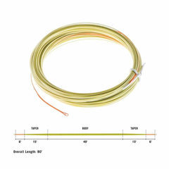 RIO FIPS Euro Nymph Line Neon tip highlighted for quick bite detection
