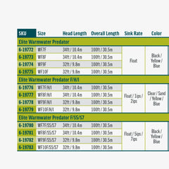 RIO Products Elite Warmwater Predator topwater action ready line for surface presentations