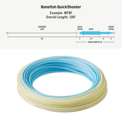 RIO Products Premier Bonefish QuickShooter on flats image demonstrates effortless casting
