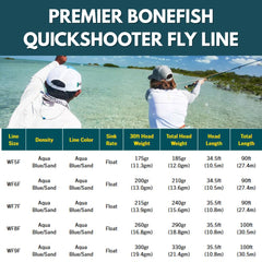 RIO Products Premier Bonefish QuickShooter front-taper detail emphasizes controlled turnover