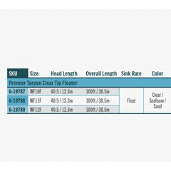 Box showing two RIO Fly Line Cleaning Towelettes included with Tarpon Clear Tip Floater