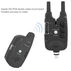 RiToEasysports fishing bite alarm launcher 2 shows compact size