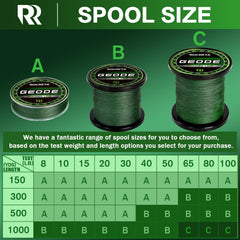 ROCRETA Geode braided line close-up reveals tight braid and sensitivity.