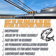 Rod Hauler mounting hardware included for quick installation