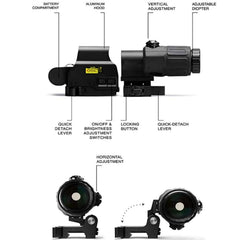 Rokilacen 558 red dot sight side controls enable easy power on/off.