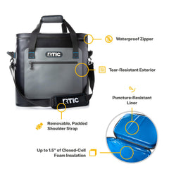RTIC Soft Cooler waterproof zipper close-up emphasizes secure, spill-free sealing.