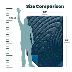 Rumpl Original Puffy Blanket RenewaLoft insulation close-up demonstrates 240 gsm warmth without bulk.