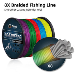 RUNCL X8 five-color measure highlights visibility and distance cues