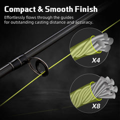 RUNCL Merced thin-coating closeup demonstrates colorfast, UV-resistant finish.