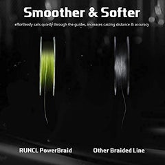 RUNCL PowerBraid zero-stretch closeup emphasizes minimal memory and bite detection