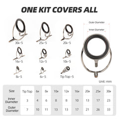 Close-up of RUNCL fishing rod guide with ceramic insert