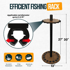 Rush Creek Creations 38mm steel center post provides durable rod support.