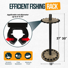 Rush Creek Creations 38mm steel center post provides durable rod organization
