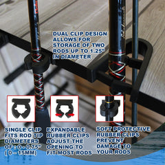Rush Creek Creations 14-rod rack wire racking keeps boxes within reach
