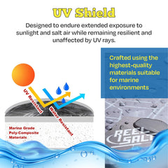 Rush Creek Creations Reel Salty rolling caster system enables easy maneuvering along dock or shed.