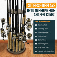 Rush Creek Creations waterproof base guides resist moisture in storage