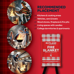 Rutland Fire Blanket placed in kitchen for grease fire containment.