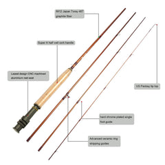SADC 3/4 fly reel with line