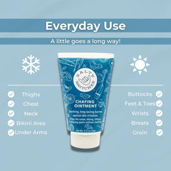 Salty Britches waterproof barrier on skin provides chafing protection during indoor and outdoor activity