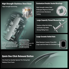 SAMOLLA baitcasting reel magnetic brake for precise casting control