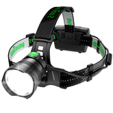 Samyoung high-lumens headlamp front view highlights compact design for extended wear