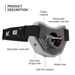 360-degree rotatable rod holder feature