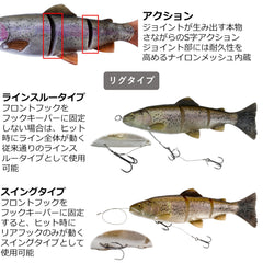 Savage Gear 3D Line Through Trout 12in joint details reveal nylon mesh durability
