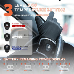 SAVIOR HEAT glove liners app control panel shows temperature options for easy adjustment.