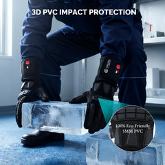 SAVIOR HEAT gloves palm grip detail shows synthetic leather, PU, and Kevlar for durable grip.