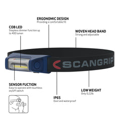 Scangrip I-View side view on a comfortable headband for all-day wear