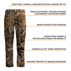 ScentLok Savanna Aero Fuse six-pocket layout for gear organization.