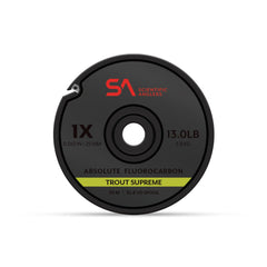Scientific Anglers Absolute Trout Supreme Tippet spool offering stealth fluorocarbon for precise drift