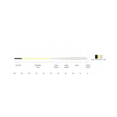 Bonefish Plus line showing color options Black/Pale Yellow/Ivory