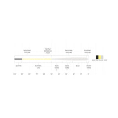 Scientific Anglers Amplitude Textured Bonefish Plus 7 wt shooting line enables longer casts in wind.