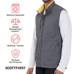 SCOTTeVEST travel vest highlights RFID pocket for secure cards and passport