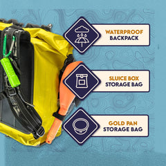 GP-KIT60WB dry sack configuration ready for expedition use