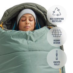 Sea to Summit Boab sleeping bag footbox zip enables blanket-style versatility