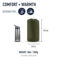 Sea to Summit Camp Plus foam mat side profile shows compact packing and 3-inch thickness.