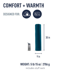 Sea to Summit Comfort Deluxe mat side view showing vertical sidewalls for stability.