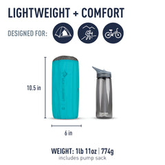 Sea to Summit Comfort Light pad on its side for sleeping