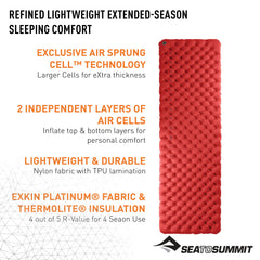 Sea to Summit Comfort Plus XT PillowLock attachment for secure pillow setup.