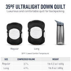 Sea to Summit Ember Ultralight Down Quilt loft close-up reveals 850 fill power for warmth.