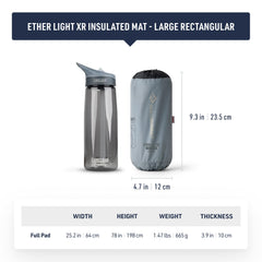 Sea to Summit Ether Light XR air-sprung-cell detail supports stable sleep.