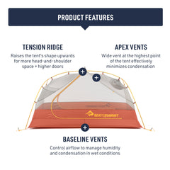 Sea to Summit Ikos vestibule storage demonstrates gear organization and dry entry.